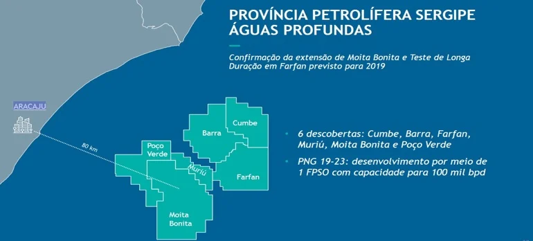 SERGIPE AGUAS PROFUNDAS fonte Editroa Brasil Energia